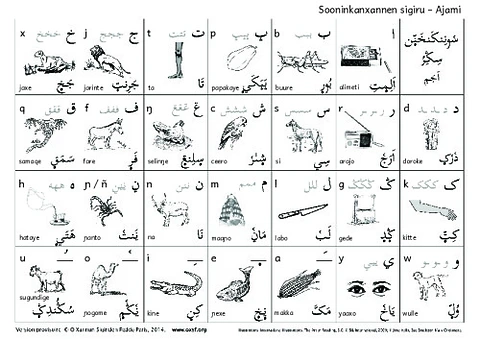 ABCD_romain ajami.pdf