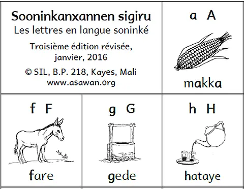 Alphabet Chart:  A chart showing a word and image for each letter in the Soninke alphabet.  A great aid to literacy.